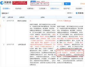 星巴克企業管理公司拓展業務版圖 新增食用農產品批發及進出口，深化企業綜合管理服務